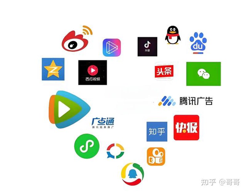 活动执行中的四大误区