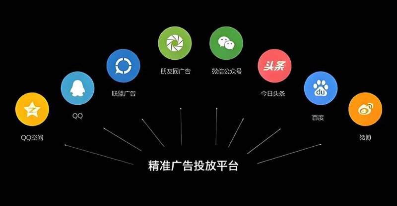 广告设计制作：创意引领潮流